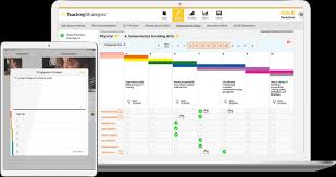Strategies for enhancing the impact of localized pedagogy included professional development for teachers (in stem content knowledge, integration of localized pedagogy, and capacity to address. Gold Assessment Solution For Early Education Programs