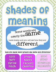 Charades Of Meaning Four Fun Shades Of Meaning Activities Games Common Core