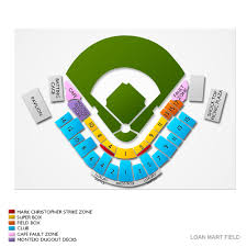 Visalia Rawhide At Rancho Cucamonga Quakes Tickets 6 4