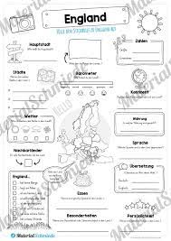 Auch erfundene charakter werden gerne gesehen! Steckbrief England