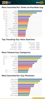 2018 Year in Review 