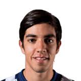 €10.00m* feb 15, 1994 in tampico, mexico. Rodolfo Pizarro S Ultimate Team History Futwiz