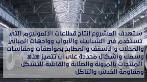 دراسة جدوى مصنع المنيوم Youtube