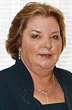 Gestures for Maryann Fitzgerald