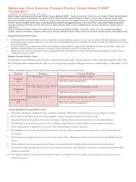 Pada kesempatan kali ini kami ingin membagikan 40 contoh soal pilihan ganda materi present perfect tense untuk kelas 9 smp dengan jawabannya. Contoh Soal Essay Present Perfect Tense Pigura