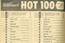 seymour stein on his billboard beginning how the hot 100