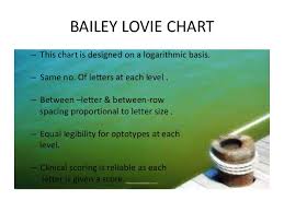 Low Vision Chart