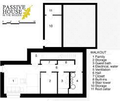 Divide the class into two halves. Design And Realisation Of The Passive House Concept In Different Climate Zones Springerlink