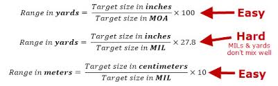 Mil Vs Moa An Objective Comparison Precisionrifleblog Com