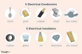 Table Of Electrical Resistivity And Conductivity