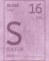 Pin On Chemistry Periodic Table