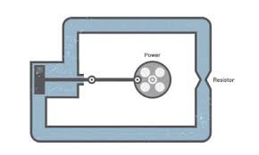 flikkeren en knipperen van led wat is het en hoe voorkom je het luximprove