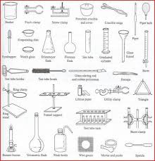 School Chemistry Lab Equipment Names Chemistry Lab Equipment Lab Equipment Chemistry Basics