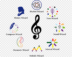 Music Direct Marketing Brand Music Elements Television Game Text Png Pngwing ✓ free for commercial use ✓ high quality images. pngwing