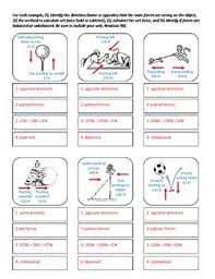 Balanced And Unbalanced Forces By Science Works By Shannon Teachers Pay Teachers Science Words Teaching Energy Force Activities