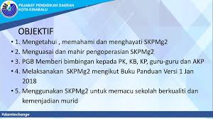 (b) mencegah (2) pengawasan sebagaimana dimaksud pada ayat (1) meliputi: Pejabat Pendidikan Daerah Kota Kinabalu Ppt Download