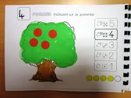 Livret Pommes 4 Jpg Pomme Maternelle Pommier