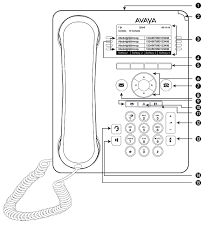 Https Downloads Avaya Com Css P8 Documents 101038476
