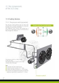 Findinfoonline.com has been visited by 100k+ users in the past month Valeo Air Conditioning Ac System Thermal Comfort Loop Valeoscope Tech