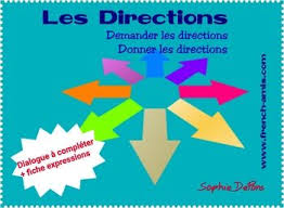 French Writing Dialogue To Complete Dans La Rue Les D Learn French Writing Dialogue Ways Of Learning