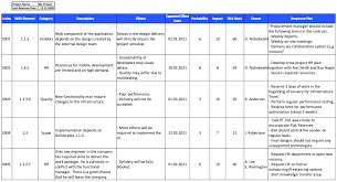 Download the above template by simply click on the download link. Risk Register Example And All You Need To Know About It Template