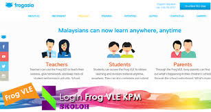 This is a tutorial on how to create quiz using frog vle site. Login Frog Vle Kementerian Pendidikan Malaysia Kpm Skoloh