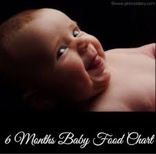 6 Months Baby Food Chart With Indian Baby Food Recipes