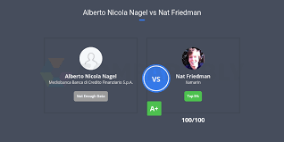 Latest on mediobanca banca di credito finanziario spa. Alberto Nicola Nagel Vs Nat Friedman Comparably
