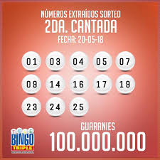• santos católicos que celebran su día el 20 de mayo: Resultado Del Domingo 20 De Mayo 2018 Telebingo Triple Facebook