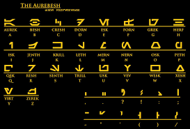 Its letters correspond to each english letter, plus certain english digraphs. Learn Aurebesh Aurebesh Org