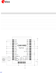 Recessed lighting spacing guidelines for memoscan u381 update. Cam M8 M8q Hardware Integration Manual