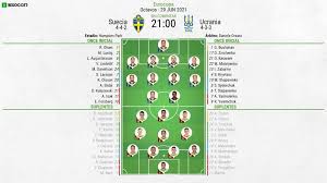 Suecia vs ucrania dicas e prognósticos de apostas depois de ganhar o grupo e, a suécia enfrenta agora a ucrânia em glasgow para a primeira ronda da fase eliminatória. Ow5sw Xy Bzxcm