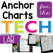 Technology Teaching Resources With Brittany Washburn Anchor