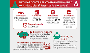 Nuevas medidas de la junta de andalucía contra el covid: Coronavirus Nuevas Medidas De La Junta De Andalucia A Partir Del 18 De Diciembre De 2020 Ayuntamiento De Mengibar
