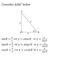 Start studying geometry chapter 8 (right triangles). Application Of Trigonometric Ratios Lesson Plan G Srt C 8 By Algebra1teachers