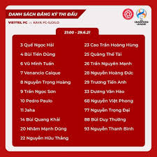 Kaya vs viettel (afc champions league) will kick off at 14:00 on 29 jun 2021, in thanyaburi at leo stadium. Xem Trá»±c Tiáº¿p Viettel Vs Kaya 21h Ngay 29 6 á»Ÿ Ä'au Tren Kenh Nao