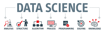 Improving Your Odds with Data Science Hiring