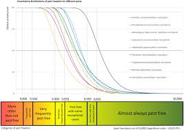 Image result for Metasphaeria diplodiella