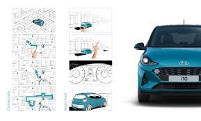 Anschließend können sie das modell auch bei meinauto.de konfigurieren. Hyundai I10 Gobig Wahre Grosse Kommt Von Innen