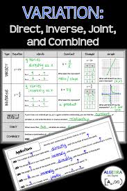 Pin By Tiana Byrd On School In 2020 Teaching Math Education Quotes For Teachers Education Math