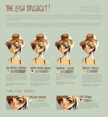 Maybe you would like to learn more about one of these? The Loish Brushset By Loish On Deviantart