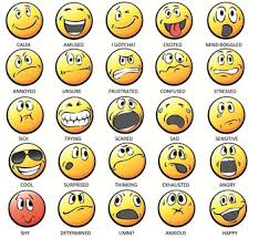 Emotions Chart Emotion Faces German Language Learning Smiley
