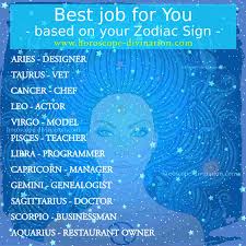 They take time coming outta their shell. Astrology Zodiac Memes Instagram Horoscopedivination