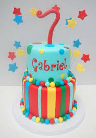 11 ratings 5.0 out of 5 star rating. 18 Cake Ideas For A 7 Year Old Cake Cupcake Cakes Birthday Cake
