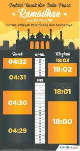 • anda tidak perlu melayari laman web untuk mencari masa berdoa. Imsak Meaning In Hindi