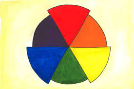 Blau und pink mischen from www.wikihow.com. Farben Mischen Labbe