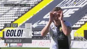 In the transfer market, the current estimated value of the player ryan. Farense Vs Tondela Primeira Liga Round 33 Stats H2h Lineups