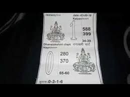 Kalyan Dhanlaxmi Chart Free Date 03 09 18 To 08 09 18 Youtube