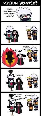 1 Otsutsuki indra possessed the sharingan from the day he was born but his descendants needed to awaken the doujutsu for. pinterest