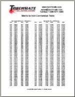 reference tables torchmate